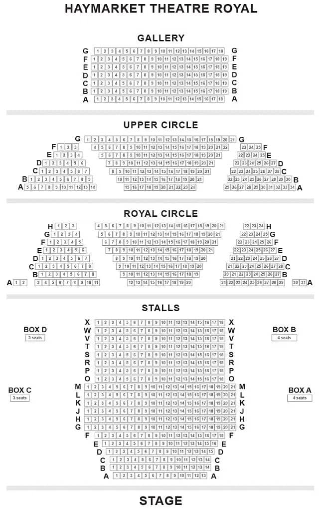 Theatre Royal Haymarket London Seating Plan